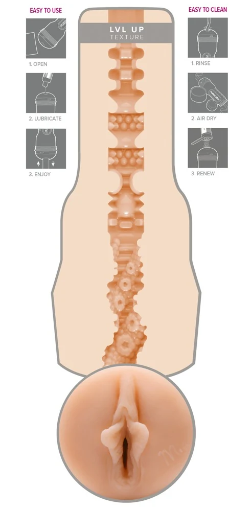 Fleshlight Mia Malkova LVL Up masturbator