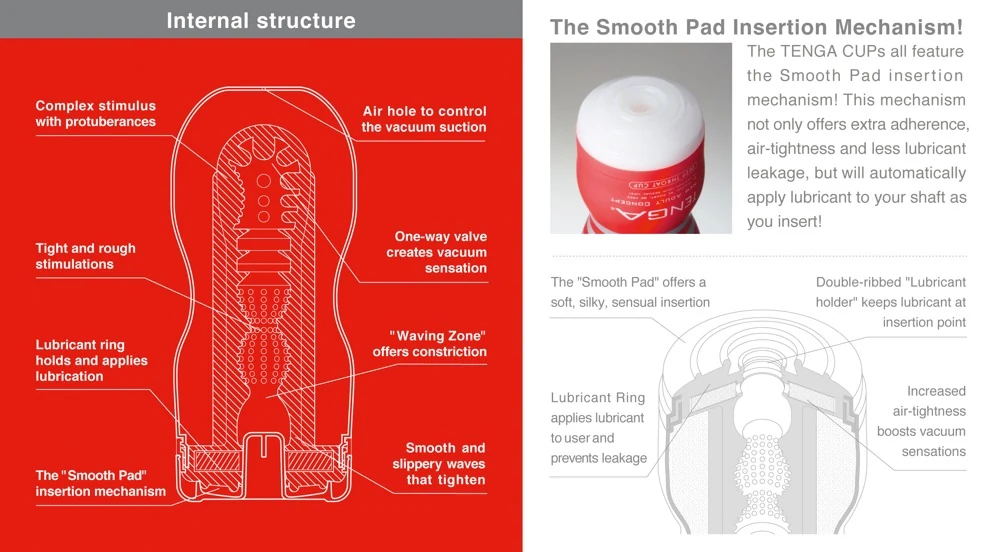 TENGA Original Vacuum Cup Wegwerp Masturbator