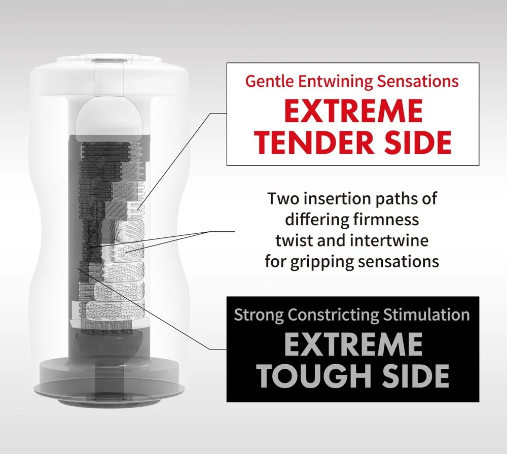 TENGA Dual Sensation Cup Extremes masturbator