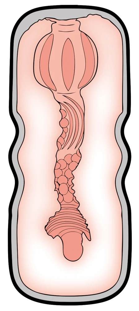 Stroker Style Masturbator