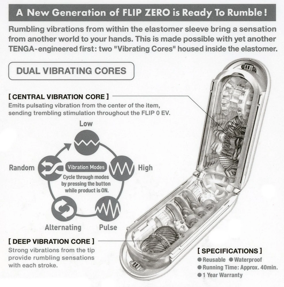 TENGA Flip Zero Electronic Vibration masturbator