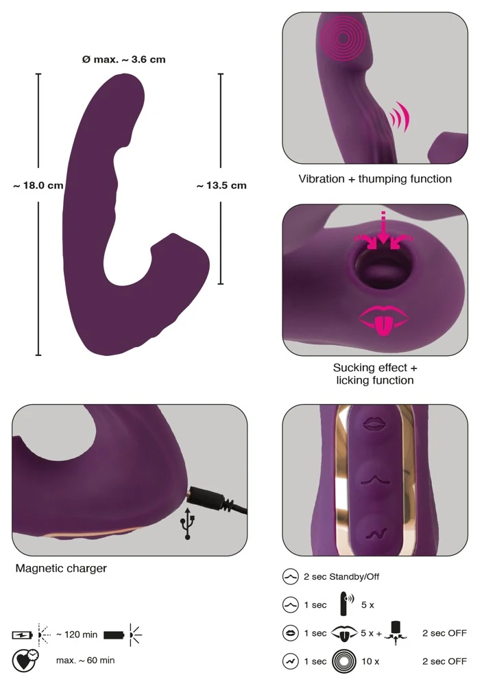 JAVIDA 4 Function Vibrator 18 cm