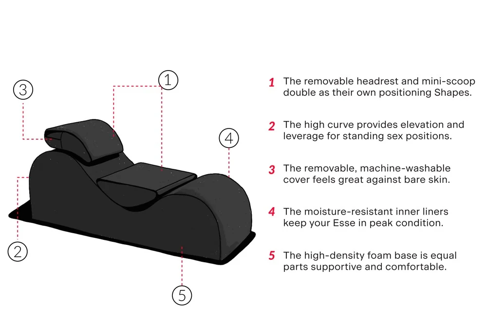 Liberator Esse Lounger sexmöbel