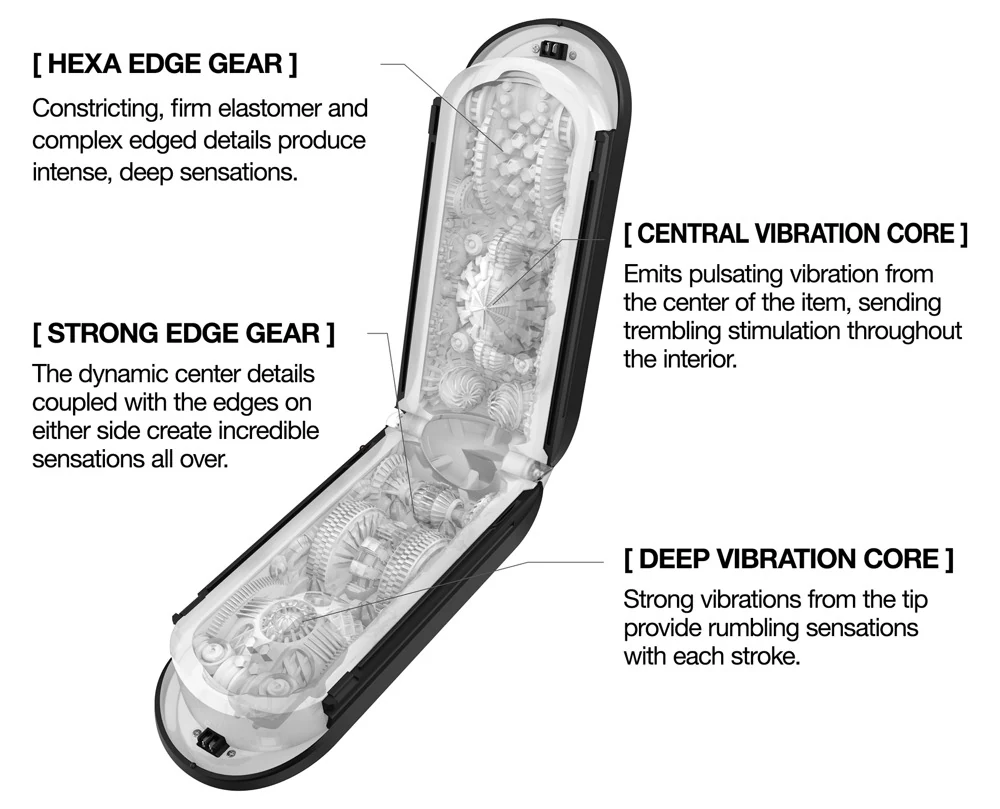 TENGA Flip O (Zero) Electronic Vibrations masturbator