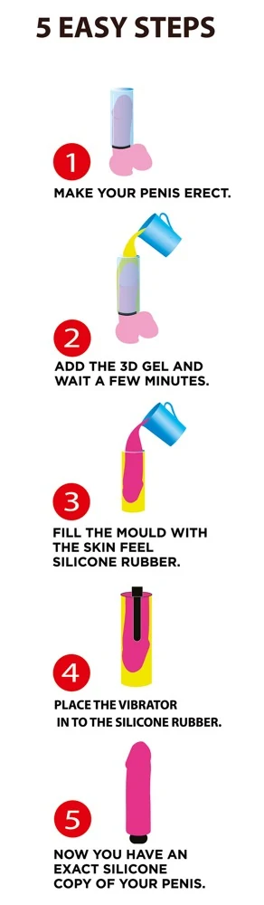 Cloneboy gepersonaliseerde vibrator afdrukset